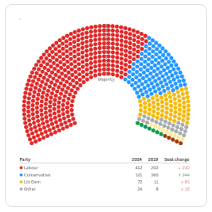 Por qué a los periodistas de datos les quedan tan bien los gráficos de sus artículos y a ti no 15 image 18